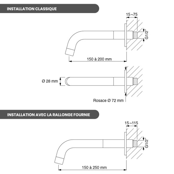 Dimensions