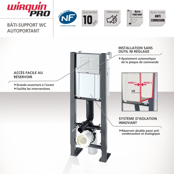 Bâti-support autoportant WIRQUIN PRO COMPACT PLUS