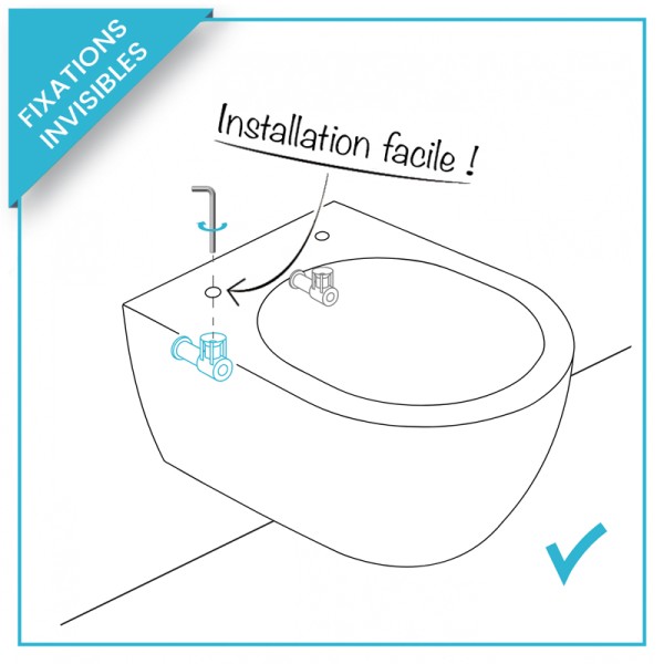 Nouveau système de fixation pour une installation facile