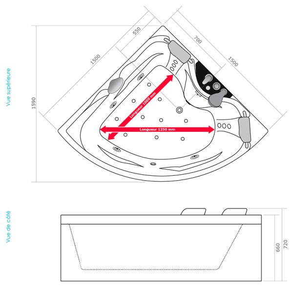 Dimensions